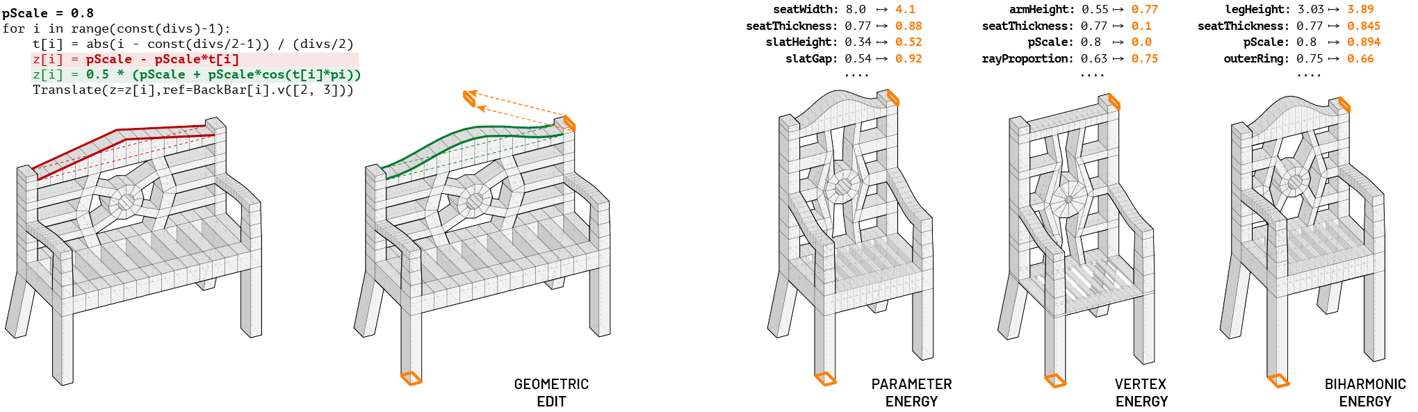 Project overview image