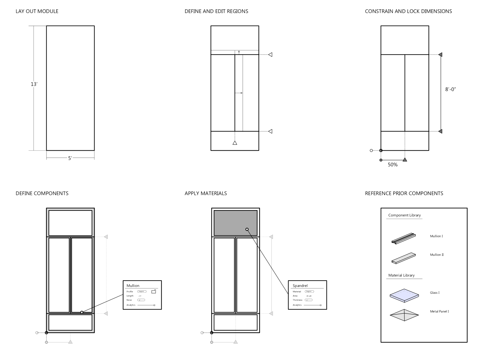 Project overview image